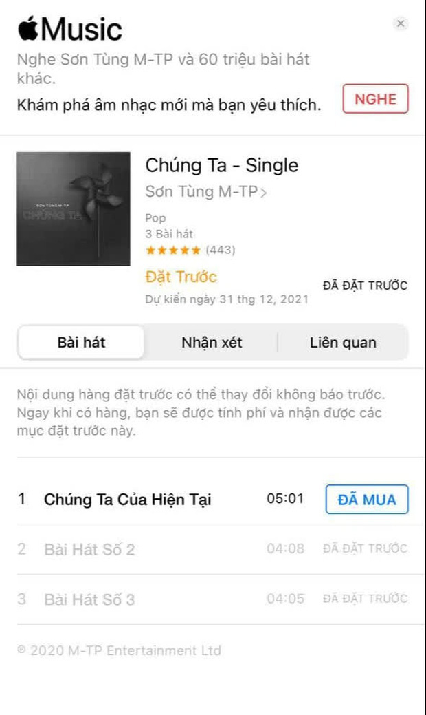 Trên Apple Music, album dự kiến được ra mắt ngày 31/12/2021 nhưng đến hiện tại, mọi thông tin về album này vẫn là ẩn số