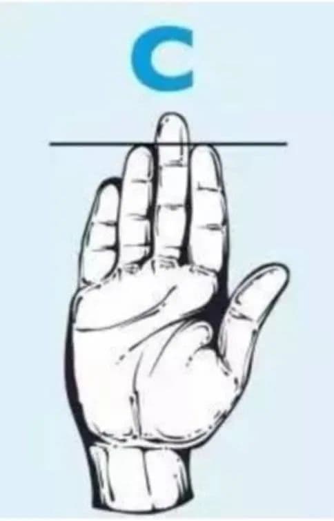Tính cách thể hiện qua chiều dài các ngón tay