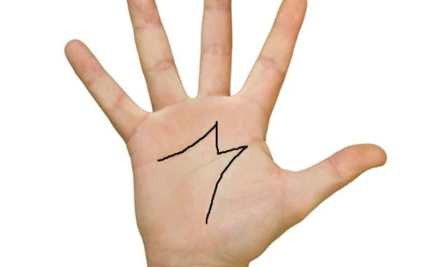 Dù nam hay nữ có 4 dấu hiệu cực phẩm này trong lòng bàn tay đều mang mệnh phú quý số hưởng đến già  
