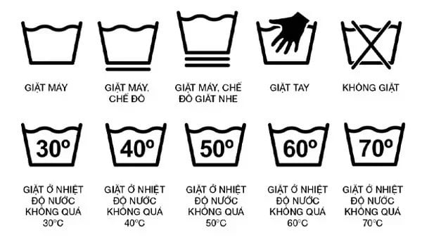 ky hieu giat 3