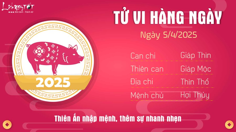 12 Tu vi hang ngay 5-4-2025 - Tuoi Hoi