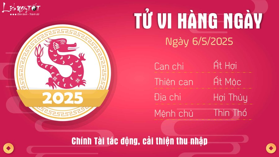 5 Tu vi hang ngay 6-5-2025 - Tuoi Thin